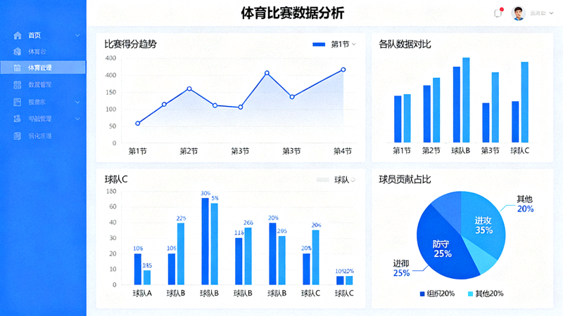 体育比赛数据分析界面与统计图表展示