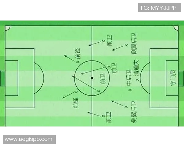 西安足球队的战术节奏分析与未来发展展望