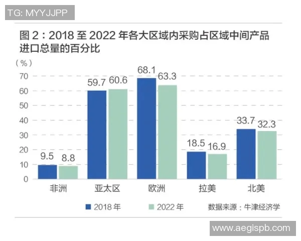 全球经济放缓压力加大 中国经济转型面临的新挑战与机遇分析