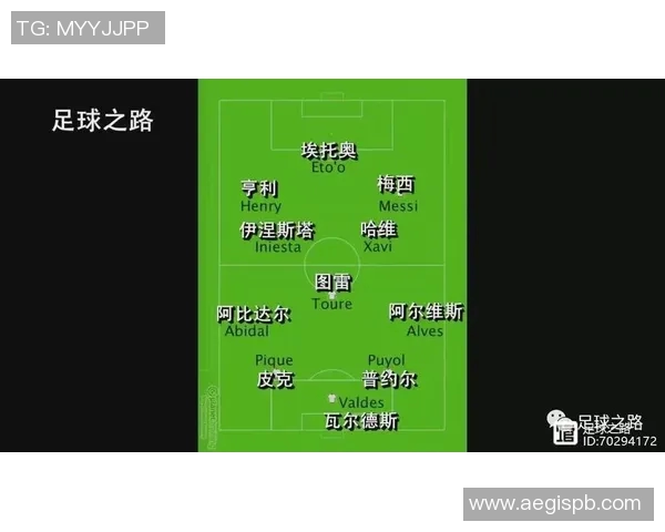 杭州足球队中路突破战术解析与实战应用探讨