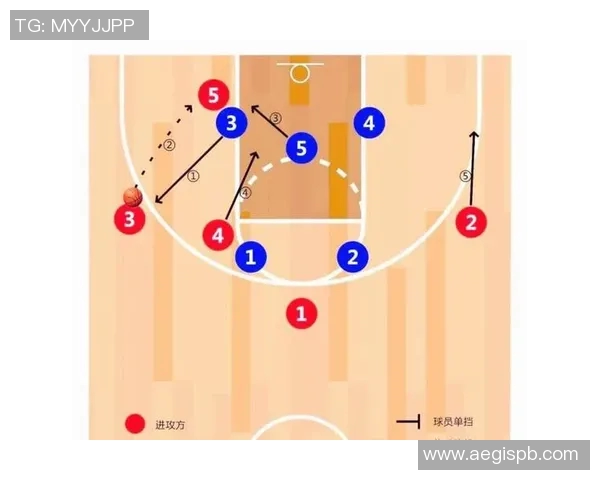 广州篮球队中路突破战术解析与球队未来发展展望