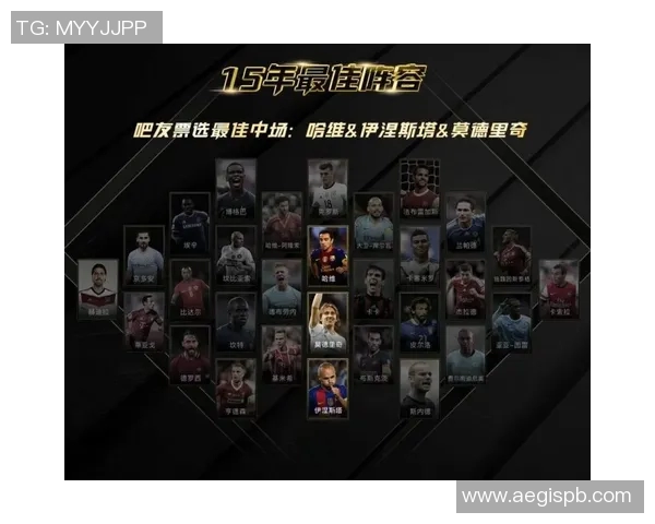 全球二大足球明星排名揭晓谁将成为球迷心中的最佳之选