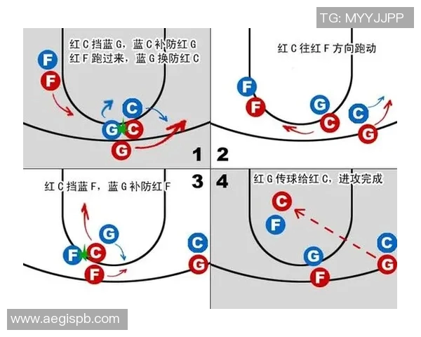 南京篮球队整体压制战术解析与实战应用探讨
