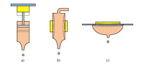 半岛电竞入口基于PZT压电陶瓷促动器的微点胶计划有哪些？(图1)